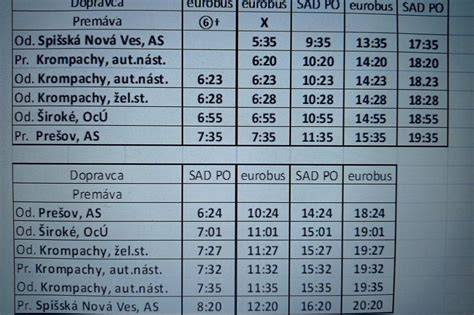 Vyhľadávanie autobusového a vlakového spojenia
